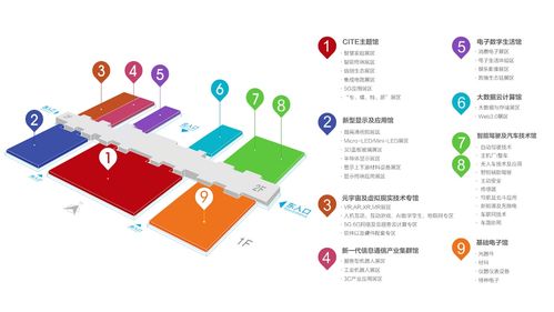劃時(shí)代新型顯示技術(shù) 產(chǎn)品應(yīng)用日趨成熟，行業(yè)交流引領(lǐng)未來(lái)